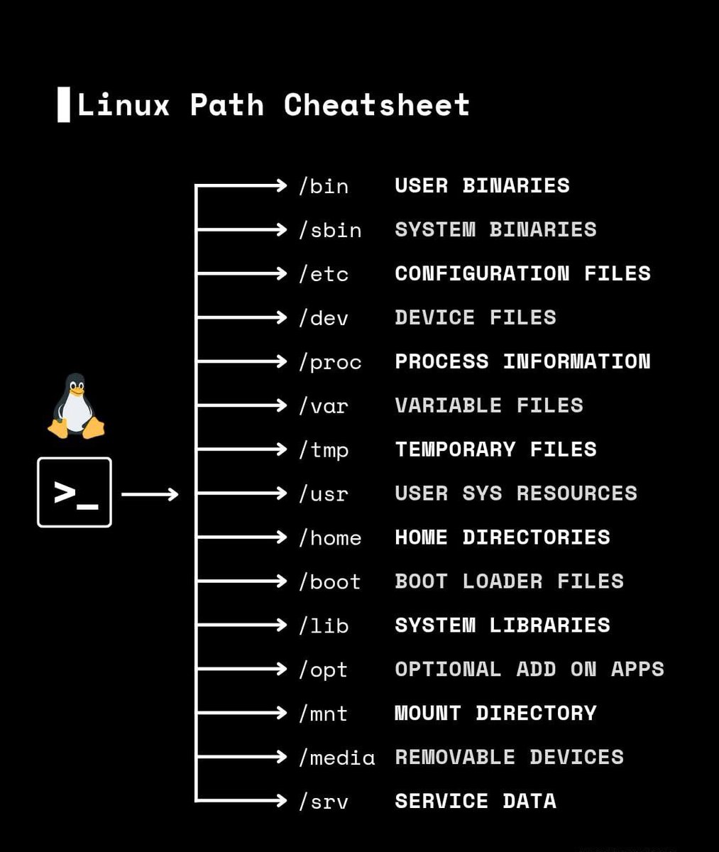 Abdulkadir | Cybersecurity tweet media