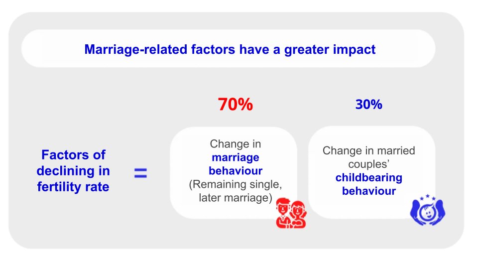 Dr. Ryohei Mogi tweet media