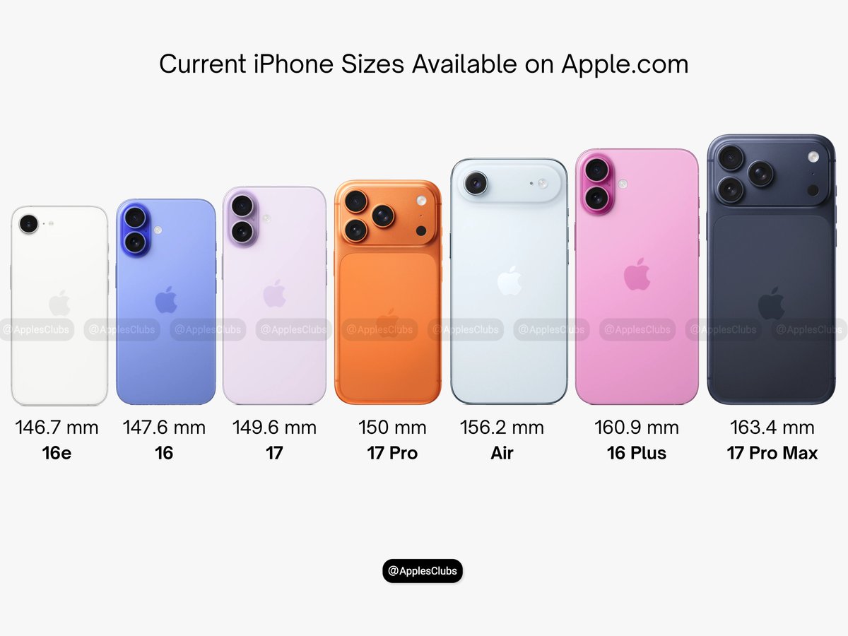 Apple Club tweet media