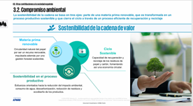 AFCOes's tweet image. ♻️ El cartón apuesta por la sostenibilidad en toda su cadena:
🌱 Materia prima renovable
⚙️ Procesos productivos más limpios
🔄 Recuperación y reciclaje continuos
Un ciclo que protege al planeta y a la sociedad. 🌍
#Innovación #reciclaje #biodegradable #versatilidad #eficiencia