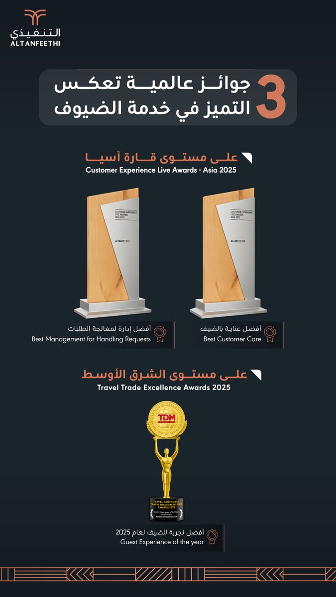 التنفيذي | ALTANFEETHI tweet media