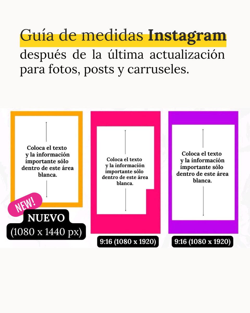 ¿Lo sabías? ¿Qué te parece esta actualización?