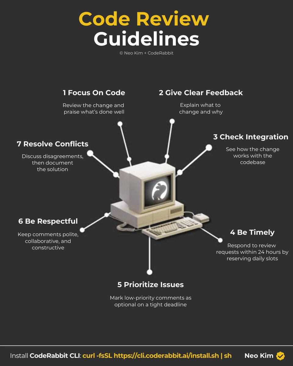 systemdesignone's tweet image. If I had to review code, here are some guidelines I&apos;d follow: