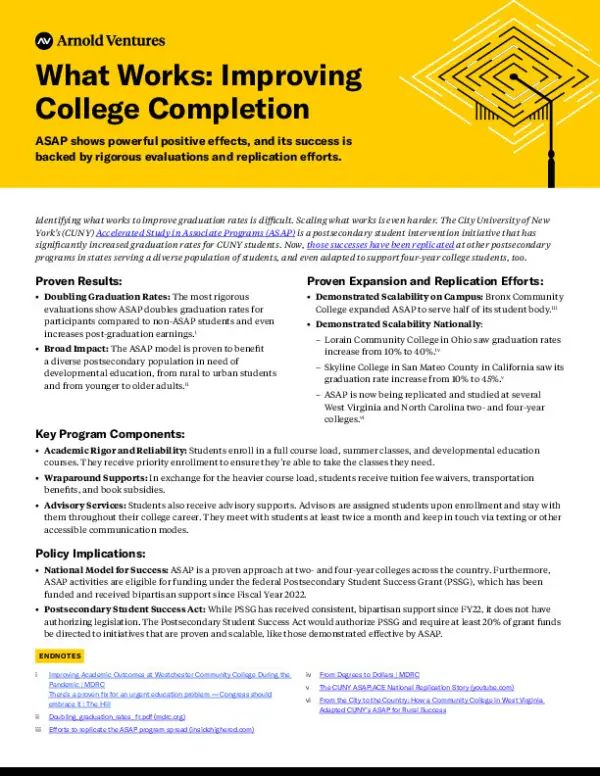 speraconnect's tweet image. Millions start college. Too few finish.
@arnold_ventures highlights evidence-based programs that raise graduation rates + deliver ROI for students &amp;amp; society.
Learn more: buff.ly/TOrQdIP

#Impact #HigherEdReform