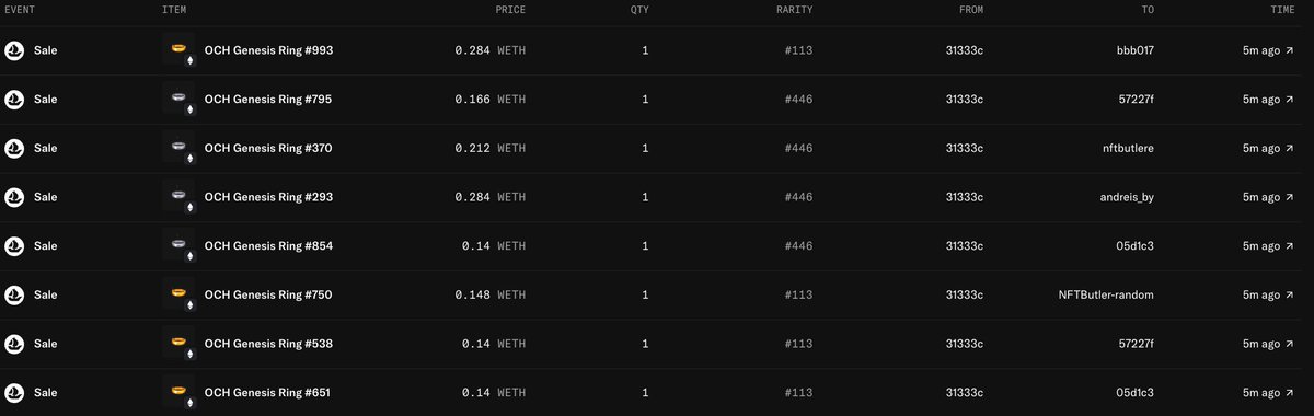 LordNull's tweet image. Someone just one clipped 8 OCH Genesis Ring, lowest accepted offer 0.14weth he is still holding 2 OCH Genesis Ring