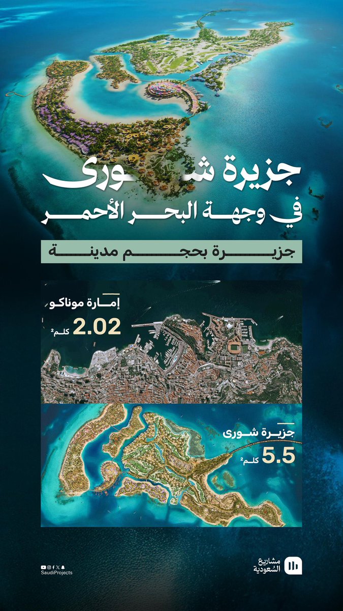 ماذا عن #جزيرة_شورى ؟
#العمران_في_رؤية_السعودية