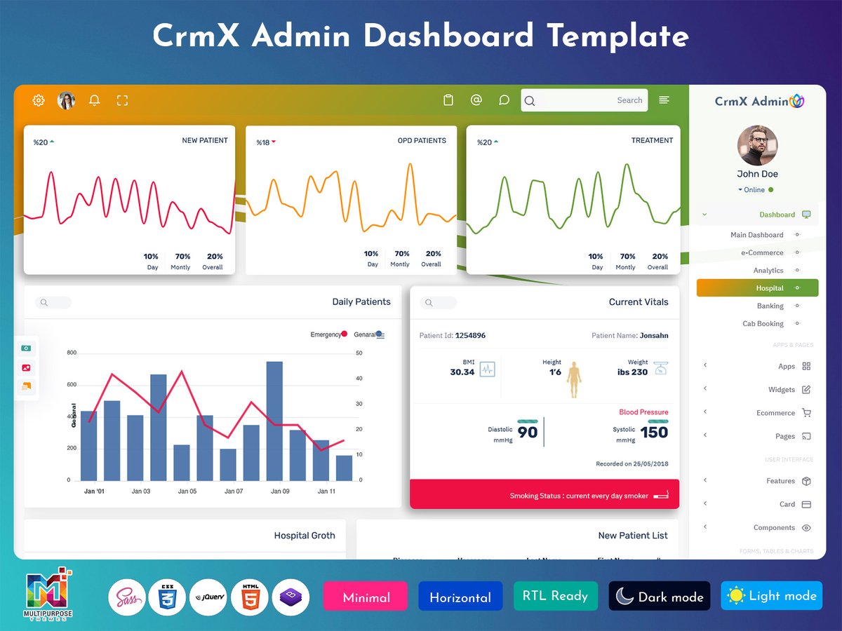 MultiStoreTheme's tweet image. Modern Hospital CRM Dashboard – Streamline Patient &amp;amp; Staff Management
.
Buy Now: themeforest.net/item/crmx-admi…
.
#hospitalcrm #healthtech #adminpanel #dashboarddesign #patientmanagement #medicalsoftware #bootstrap5 #hospitalmanagement #webappdesign #responsiveui #crmsoftware i