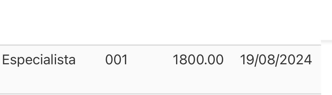 Me hablan de un banco del Estado en el que el mandamás tiene a su cuñada en la Planilla de la institución que dirige, con un salario de 1,800 dólares. Familia que reza unida, permanece unida.