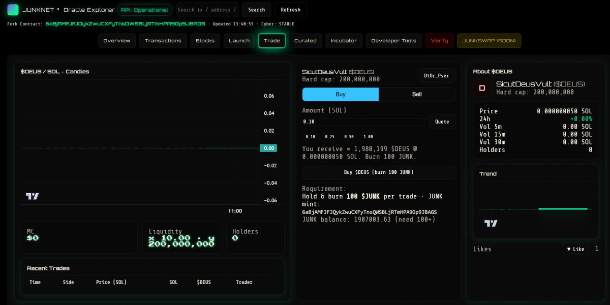 We'll burn alot of $JUNK soon with Curated tokens ; JUNKNET isn't trench launchpad , it's full curated and safe before migrating to any pool. 

We'll go live test , currently testing below , if everything is fine tonight we'll test it but " won't migrate it " we will proof it