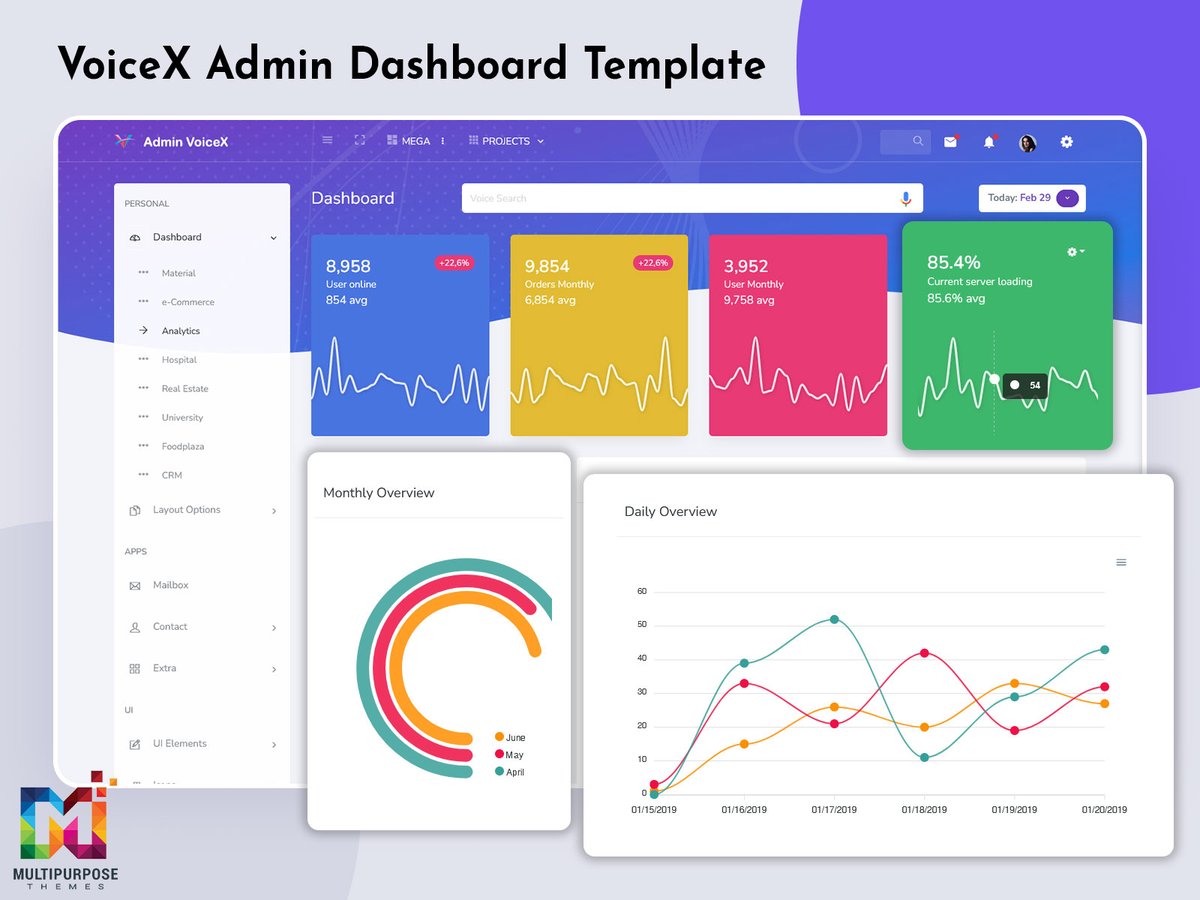 MultiStoreTheme's tweet image. Voice-Controlled Admin Dashboard – Hands-Free Data Management Made Easy
.
Buy Now: themeforest.net/item/voicex-ad…
.
#voicedashboard #admindashboard #voicecontrol #webapps #bootstrap5 #dashboardui #handsfreeui #datamanagement #uiuxdesign #adminpanel #responsiveui #webappdesign #modernui