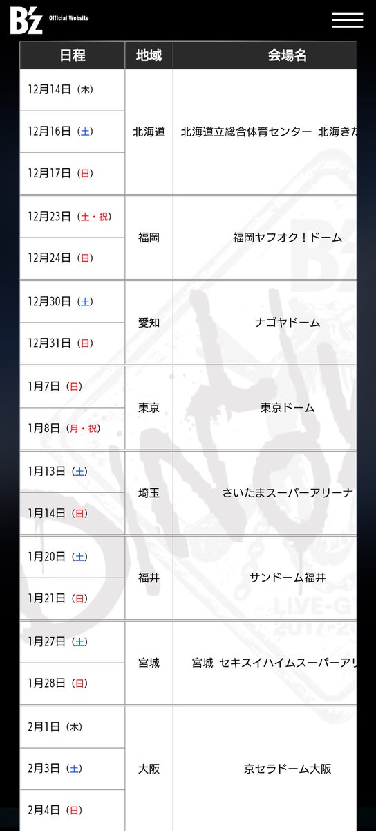 run4yourlife_bz's tweet image. 今回のB&apos;zの落選祭りってファンが増えたのもあるだろうけど、単に公演数が少ないからってのが大きいよね。
前回のドームツアーってダイナソーのこと？
ダイナソーの時って↓これだよ？
んで今回、4カ所各2回ずつよ？
#FYOP