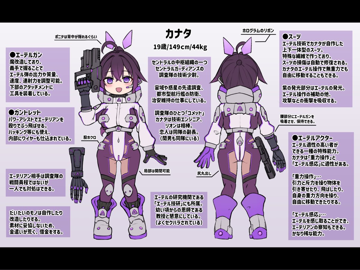 デフォルメのカナタちゃん資料。
(ちょっと細かい点調整するために消しちゃったので再掲) 