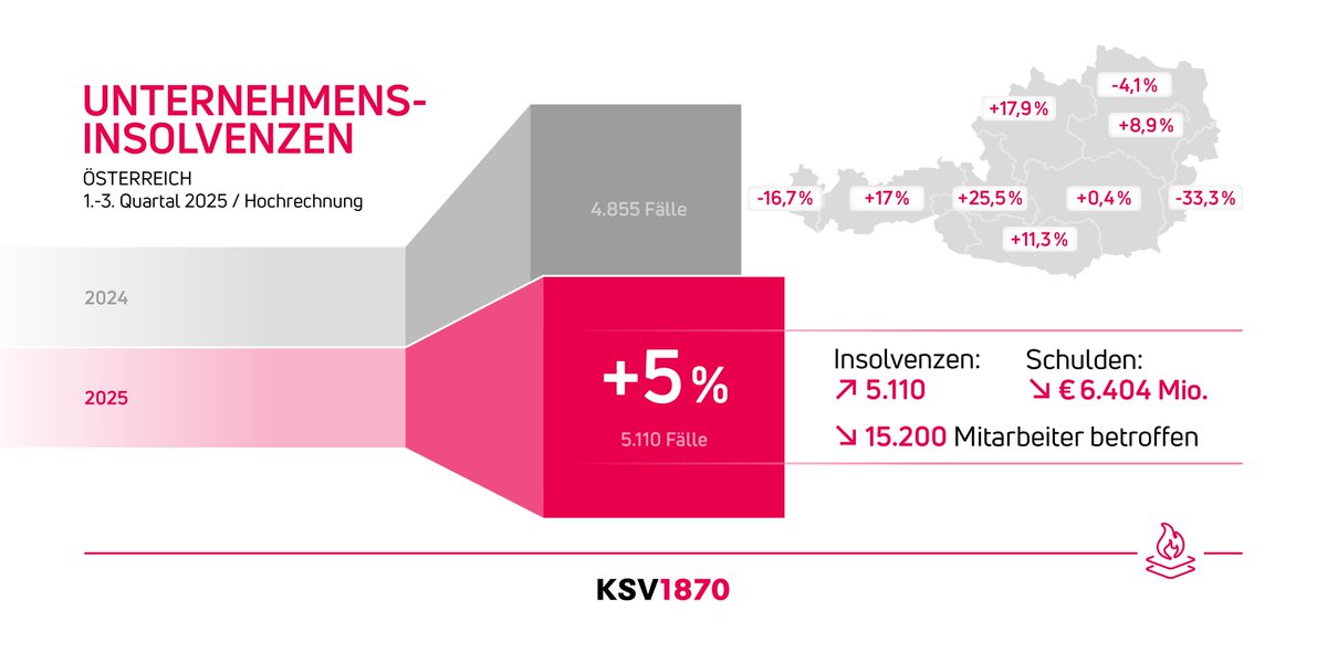 KSV1870 tweet media