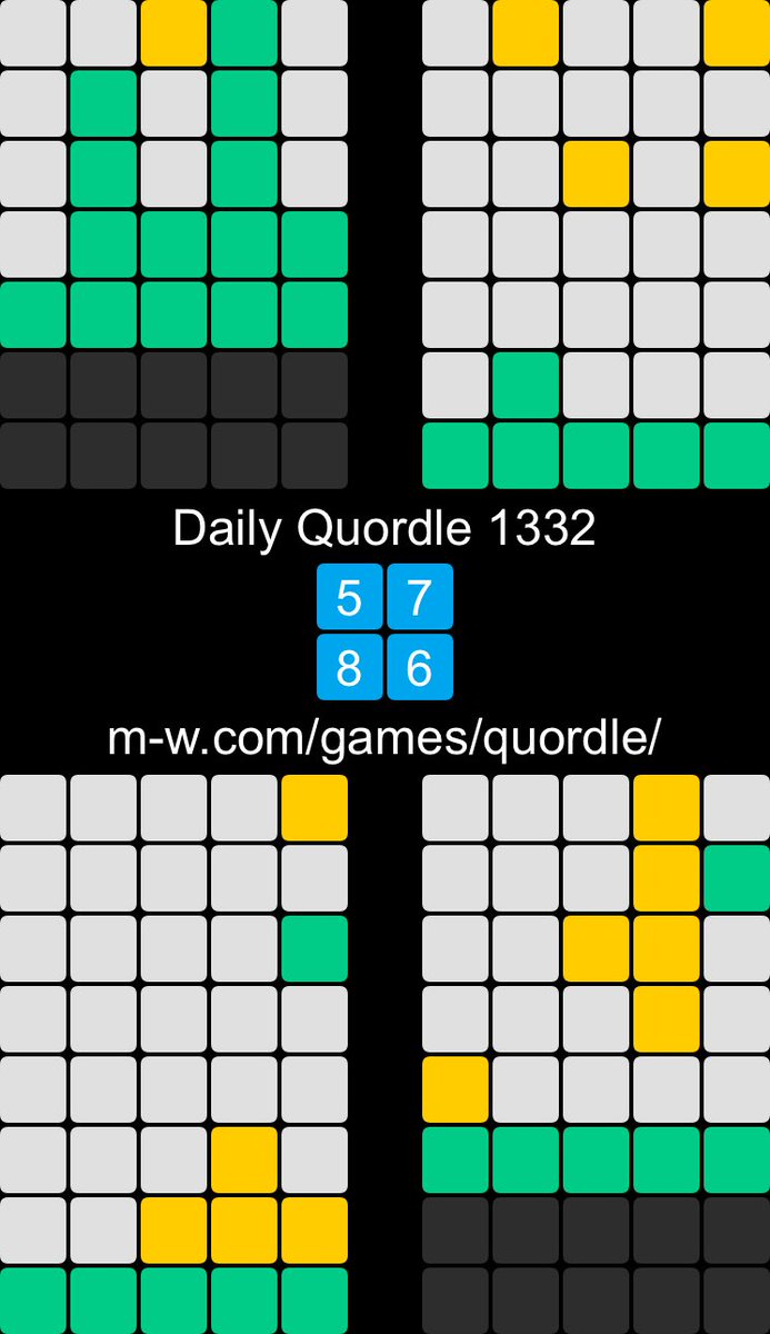 🙂 Daily Quordle 1332
5️⃣7️⃣
8️⃣6️⃣
m-w.com/games/quordle/
Easy peasy!
#DailyQuordle1332