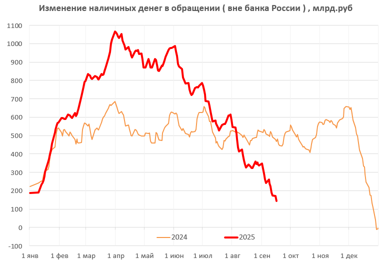 Evgen Istrebin 🇺🇦 tweet media