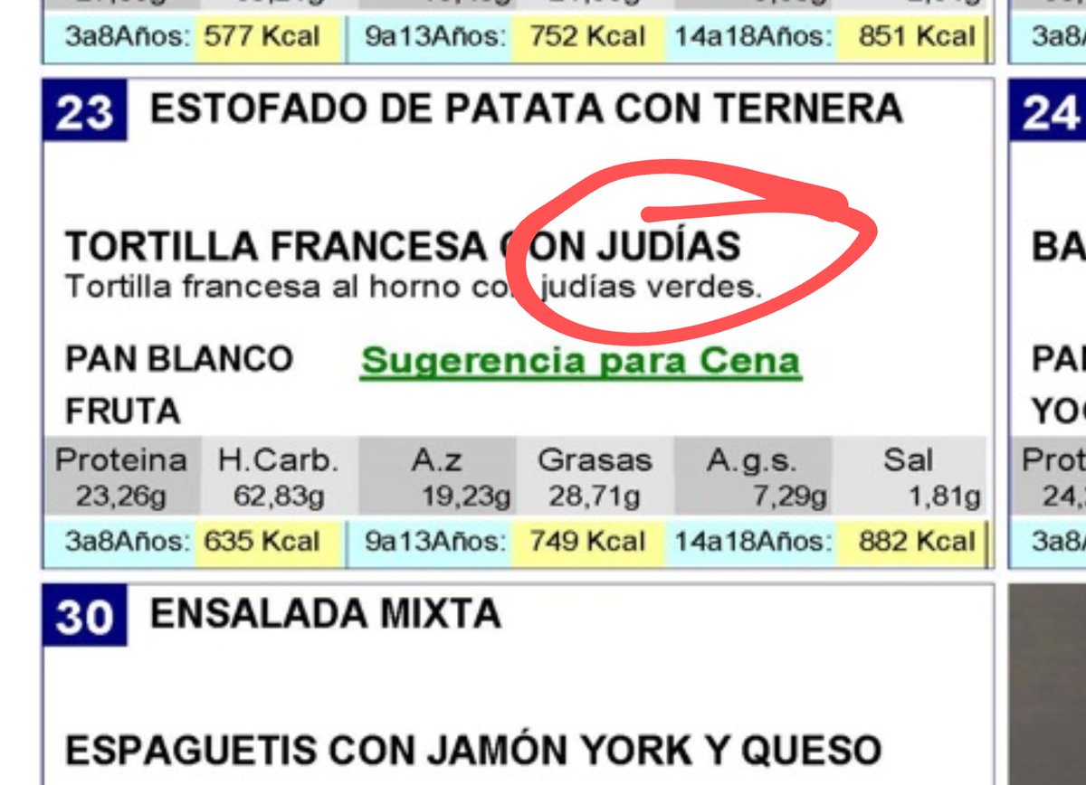 Estaba revisando el menú del comedor de mi nieta y me encuentro con esto. En un colegio cooperativa ¡PÚBLICO!
De nada sirve parar la Vuelta o dejar de ir al Mundial si seguimos dejando que se fomente el sionismo en los colegios.