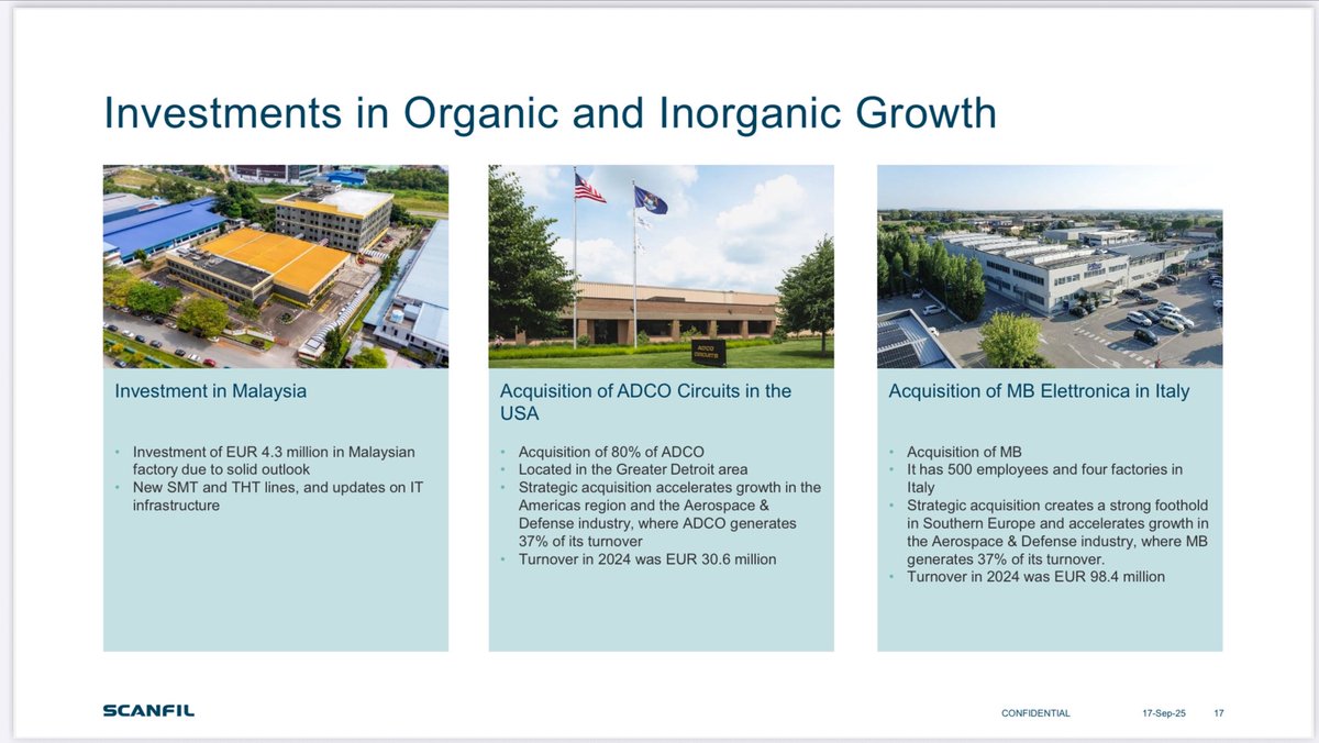 #Scanfil ja 3️⃣ tuoreinta ostosta. Hyvin hajautettu 🌏