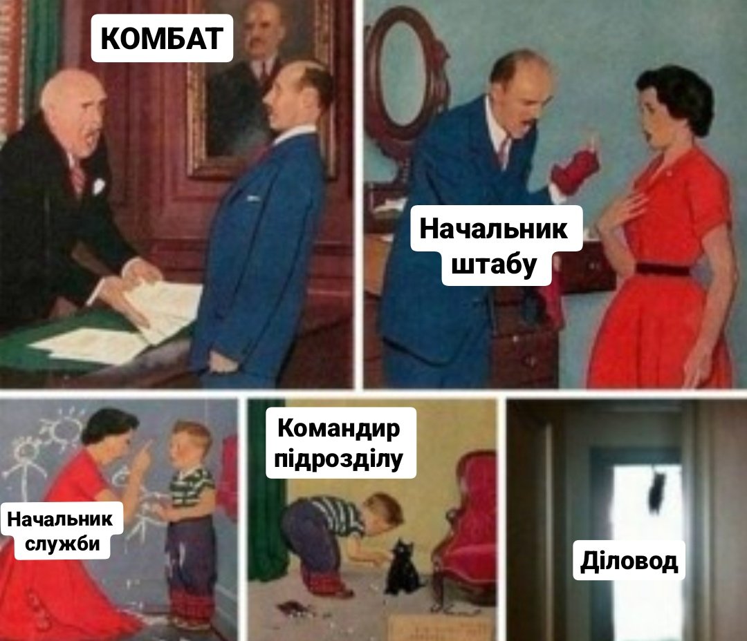 Коротше, потрібні діловоди. 

Плюси: 
- не ховатиметесь від ТЦК
- у вихідні ходитимете по ваєнторгам (але їх не буде)
- робота за компуктєром

Мінуси: 
- в твіттері напишуть, що ви неправильно служите

З навчального центру чи ТЦК не витягну. 

Своя учебка, супровід під ключ,