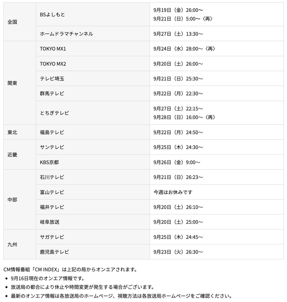 cm_index's tweet image. 【CM情報番組・CM INDEX】
🔔9/19（金）～ OA🔔
紹介する内容はこちら x.gd/M4puE

◆ #小栗旬 #畑芽育 #Da_iCE 
　 #アース製薬 #モンダミン👄
◆ #MISIA #湖池屋 #湖池屋ポテトチップス🥔
◆ #伊藤沙莉 #全国信用金庫協会💴
◆ #目黒蓮 #キリンビール晴れ風🍺
◆ #CMINDEX