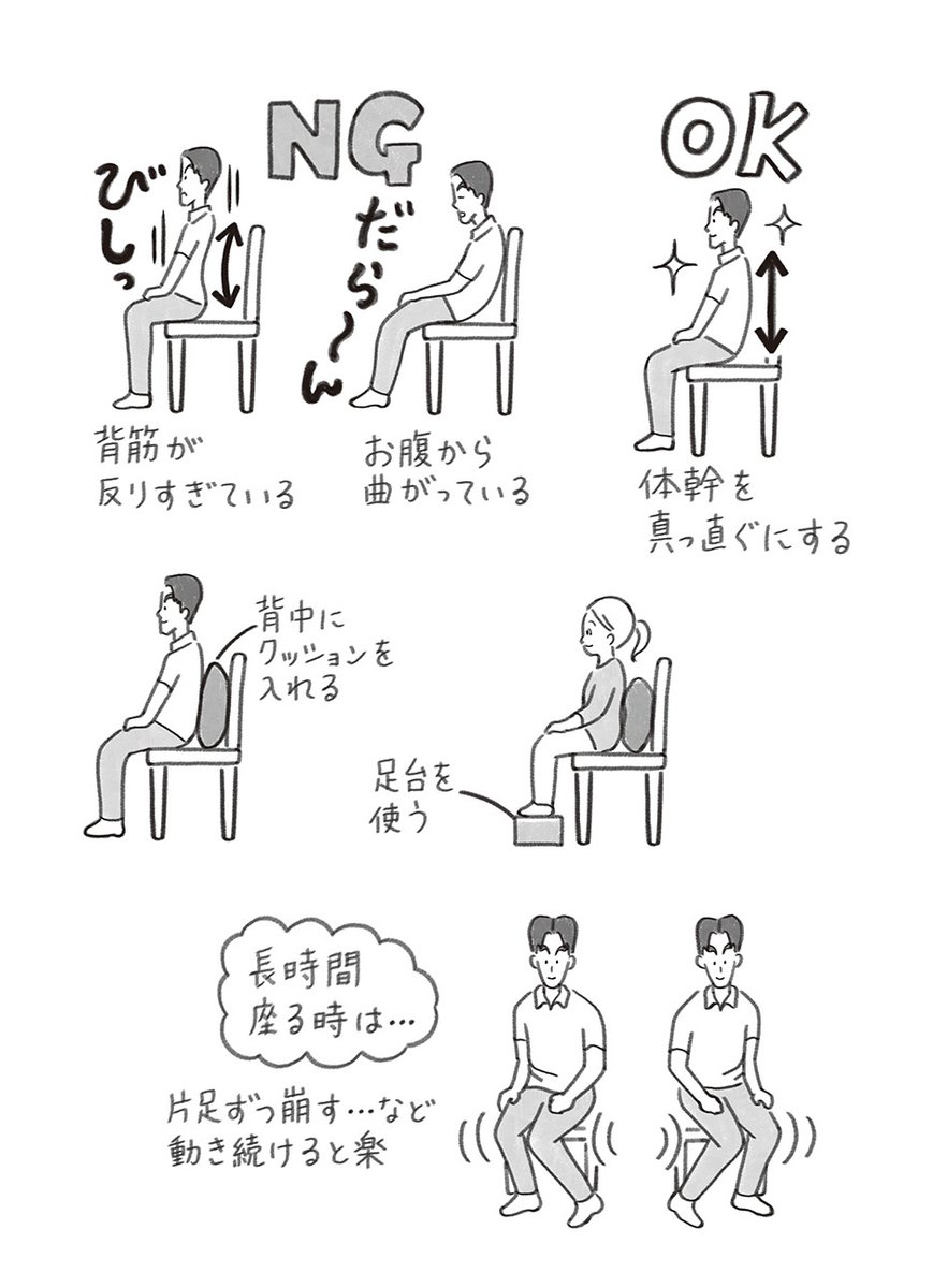 70歳の壁などない！ 古武術に学ぶ身体の使い方