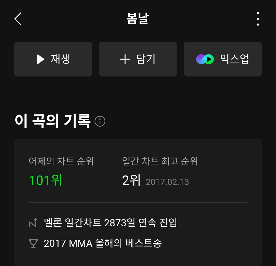 GODBTS04's tweet image. 봄날아 조금만 더 힘내봐!!
일간 101위!!
