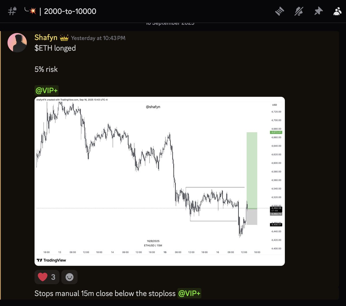 $ETH long

Moved breakeven on longs

Riding risk-free
