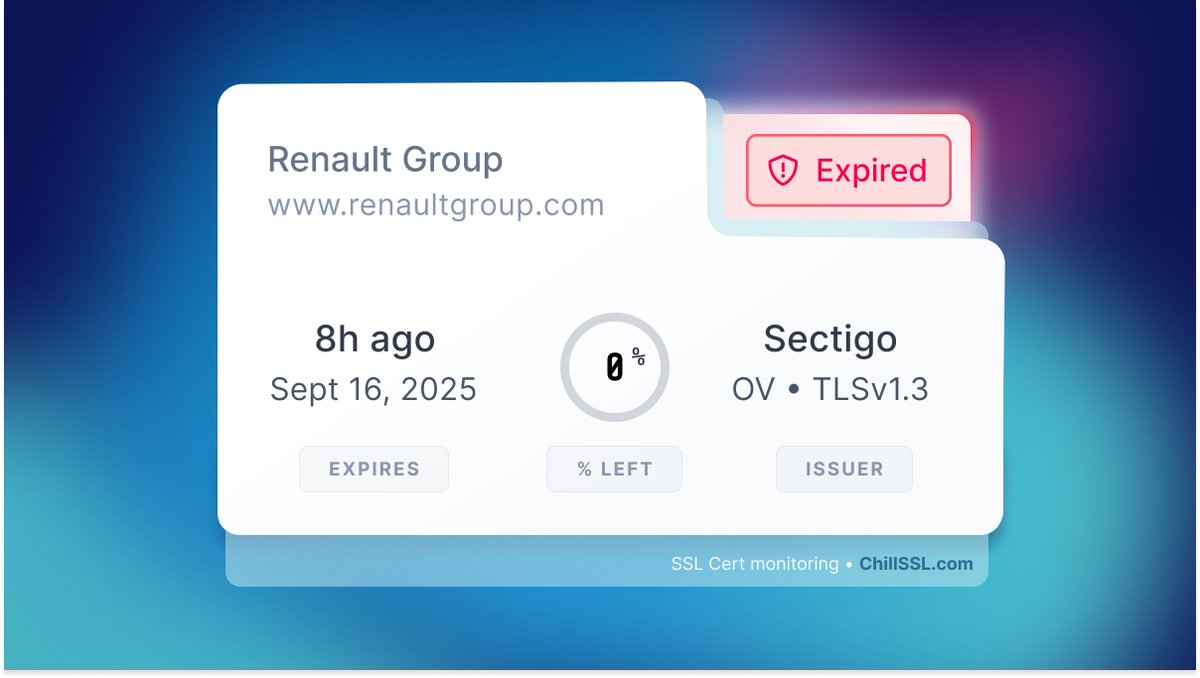 Chill SSL tweet media