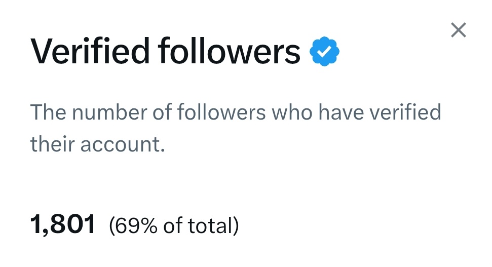 ✅ Milestone Achieved: 1800 Verified – COMPLETE! 🎉

Thanks All friends support 🙏