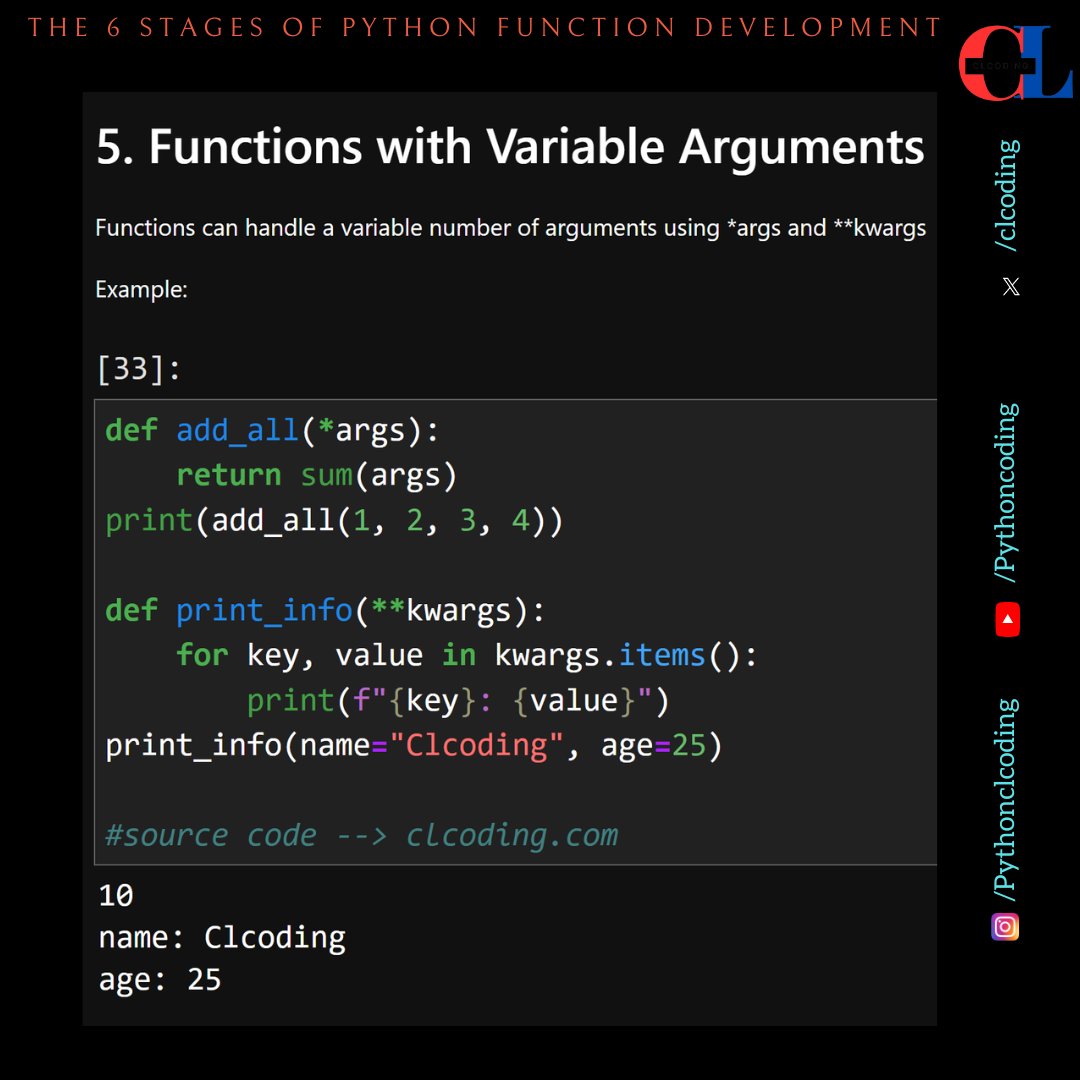 clcoding's tweet image. The 6 Stages of Python Function Development