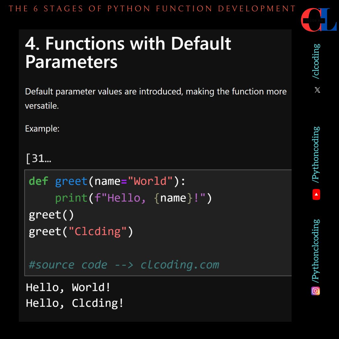 clcoding's tweet image. The 6 Stages of Python Function Development