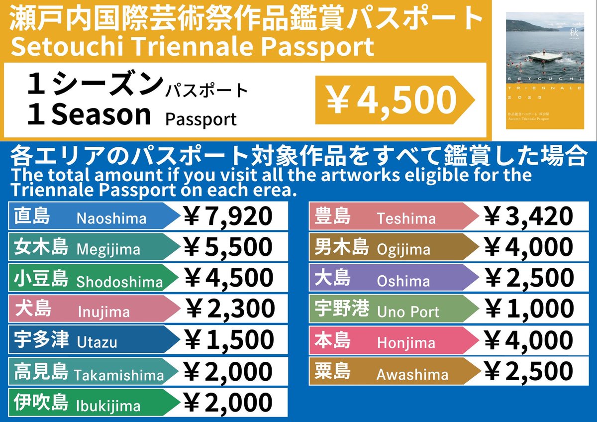 お得で便利な作品鑑賞パスポート 丨好評発売中】 いよいよ瀬戸内国際