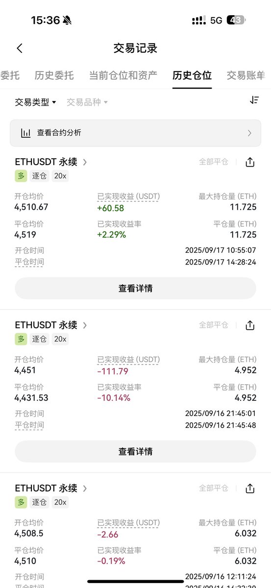 thebitcode's tweet image. ETH15分钟线10:45和15:15两个顶,我追高被套,开仓价4532,补仓价4483,平均4510,最低价4463犹豫没有补仓,最后没想到被btc带起来了,后面我上移止损位4519后被扫止损,还未突破4555,现在看ETH/BTC交易对比btc强势了,韭菜就是这样大仓位永远都是在亏损中积累的😑