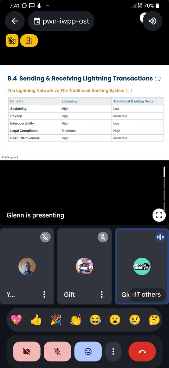 Lightning speed, scalability equals lightning glossaries, cup of tea, Chiwaya, pan cakes. Chapter 8: Lightning Network, Using Lightning your everyday life. 

Thunder &amp; lightning was the discussion. The types of lightning wallets, open source vs closed, self custodial vs
