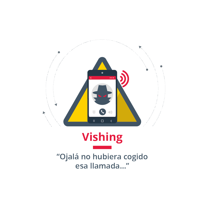 policia's tweet image. ¡No te dejes engañar! 👉 ¿Sabes qué es el #vishing?

Recibes llamadas falsas haciéndose pasar por empresas o personas conocidas para robar tus datos personales o bancarios🚫

¡Es una #estafa! 

#NoPiques