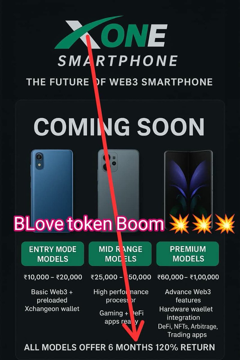 🚀 𝐗𝐎𝐍𝐄 𝐒𝐌𝐀𝐑𝐓𝐏𝐇𝐎𝐍𝐄 𝐋𝐀𝐔𝐍𝐂𝐇𝐈𝐍𝐆 𝐒𝐎𝐎𝐍 🚀
𝐁𝐲 𝐗𝐜𝐡𝐚𝐧𝐠𝐞𝐨𝐧 – 𝐈𝐧𝐧𝐨𝐯𝐚𝐭𝐢𝐨𝐧 𝐅𝐚𝐜𝐭𝐨𝐫y
✅ 𝟏𝟐𝟎% 𝐑𝐞𝐭𝐮𝐫𝐧 𝐢𝐧 𝟔 𝐌𝐨𝐧𝐭𝐡𝐬 
✨ 𝐉𝐨𝐢𝐧 𝐗𝐜𝐡𝐚𝐧𝐠𝐞𝐨𝐧 𝐧𝐨𝐰 👇👇
xchangeon.io/sign-up?ref=XC… 
𝐑𝐞𝐟𝐞𝐫𝐫𝐚𝐥 𝐜𝐨𝐝𝐞 -
 XCC79L