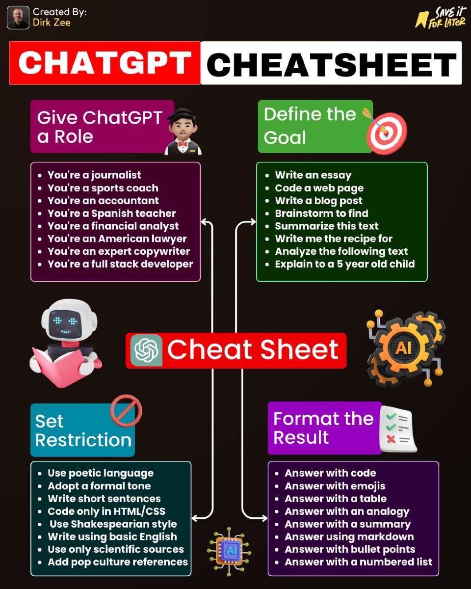 dirkzee1's tweet photo. Want to ace ChatGPT? Save this one!
Follow me for more @dirkzee1
#aitools #chatgpt #artificial_intelligence #machinelearningalgorithms https://t.co/uF9DqLJvmH