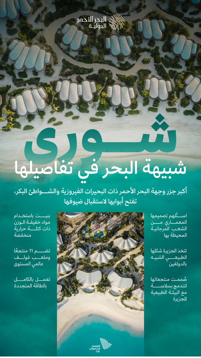 جزيرة شورى؛ حيث يلتقي الجمال الطبيعي بالابتكار.