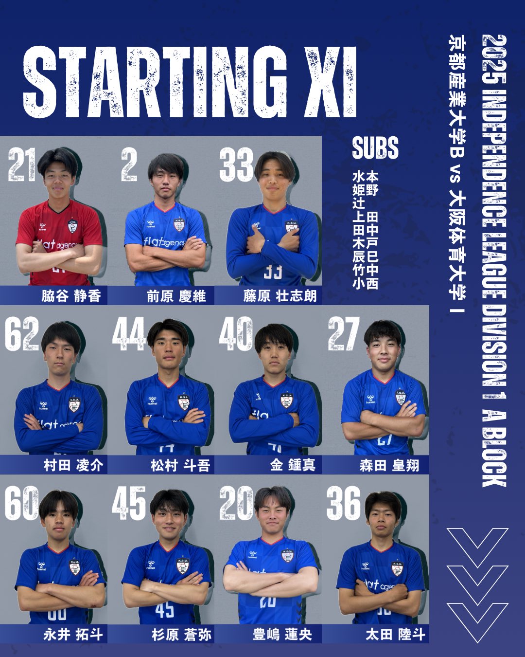 京都産業大学体育会サッカー部❮公式❯ on X