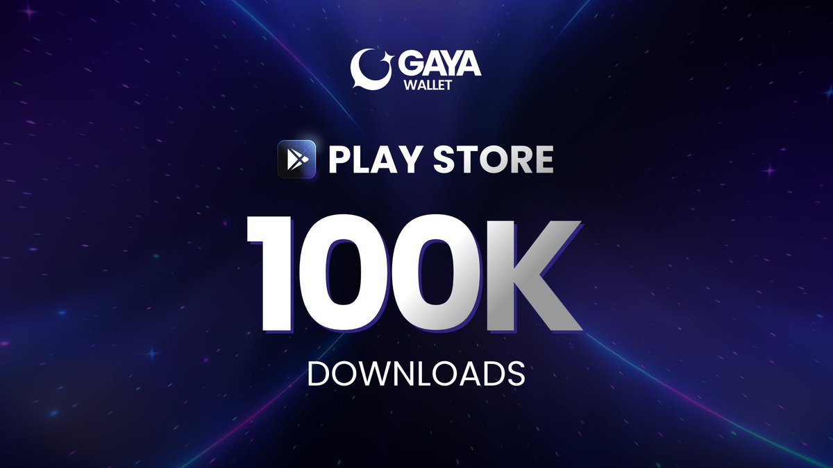 Gayawallet's tweet image. 🎉 Gaya Wallet has officially hit 100,000 downloads on Google Play Store!

This milestone belongs to our community. Thank you for being part of the journey. The $GAYA token launch is coming soon and we are only getting started 🚀

#GayaWallet #GAYAToken #Airdrop #Web3
