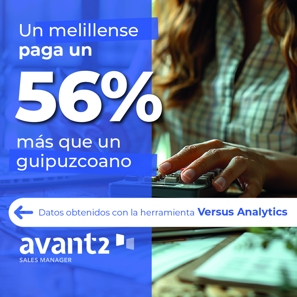 codeoscopic's tweet image. 📍 ¿Qué provincias pagan más (o menos) por asegurar su hogar? 🏚️
Conocer los datos te ayudará a enfocar tu estrategia 🧐🎯
Datos obtenidos con la herramienta Versus Analytics 👉 lnkd.in/dBeN644J
#SectorAsegurador #Codeoscopic #Avant2SalesManager #VersusAnalytics