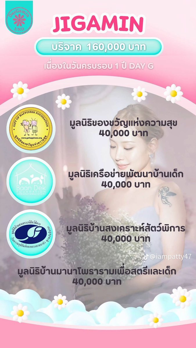 กามินน่ารักเสมอเลย น้องบริจาคหลายครั้งมากกก ขอบคุณนะคะ🥰

#1stAnniversaryOfDayG
#Jigamin지가민