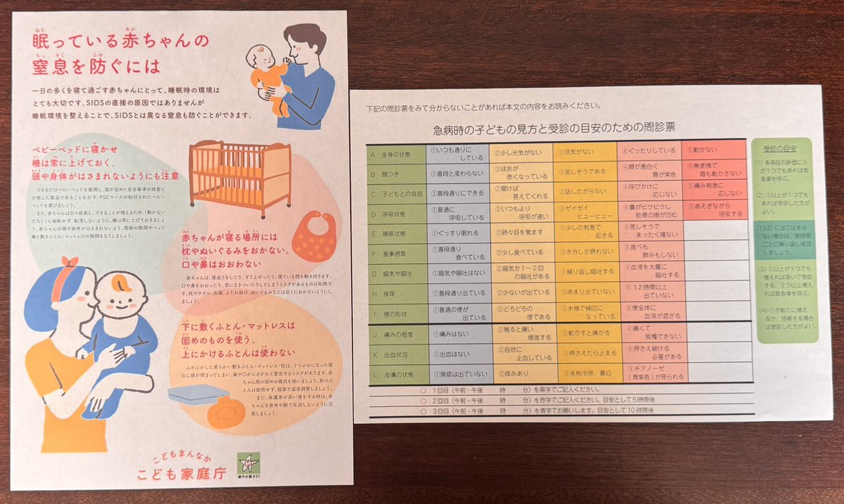 watawatage25's tweet image. 子どもは簡単に亡くなるとよく聞くから怖くて怖くて…
子を生かすために
乳幼児の事故やらNG食べ物、心肺蘇生法等、
色々と検索して勉強&amp;amp;良さそうな一覧表を片っ端から印刷して冷蔵庫に貼った💪

夫にも確認してもらった！

参考になったので利用したサイトをツリーに貼っときます👇
もしよかったら☺️