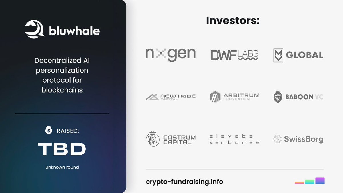 Xrtrashbin's tweet image. [전용이벤트] @bluwhaleai  미니노드 에어드랍 이벤트

노드 50개를 배포하는 이벤트를 진행합니다. 이도진 메타버스 구독자님들을 위해 진행하는 이벤트인만큼 꼭 챙겨보세요.

⭐️ 블루웨일 상세보기
: 아비트럼 레이어3 기반 WEB3 Intelligence Layer 구축
: DWF, SBI Investment, gumi Crypto 등 VC…