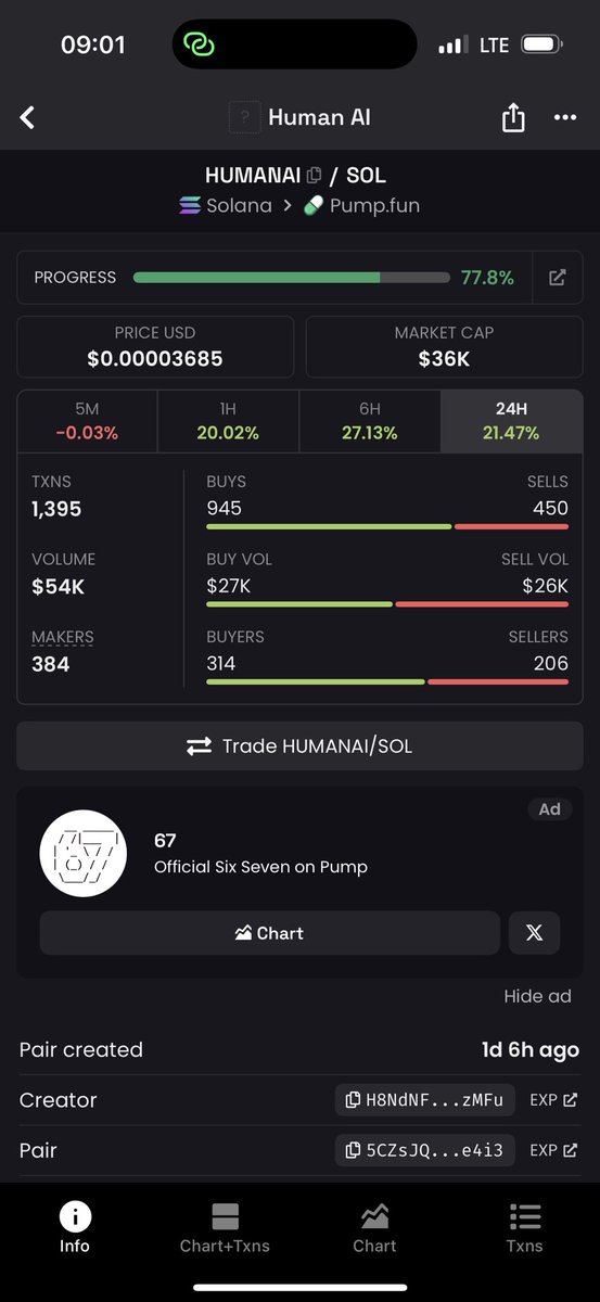 HUMANAICOINSOL's tweet photo. Steady growing slow but sure

Holders keeps increasing 

CA:  BVktK8Q7tPZkxuyoWwERCwfGbdF4rrB7BKBfFfdEpump https://t.co/xqai5aahcH
