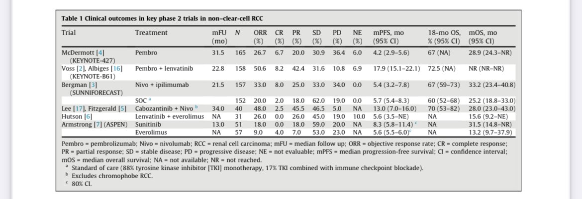Emre Yekedüz tweet media