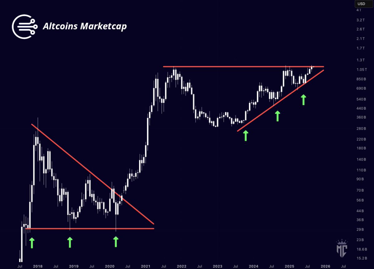 Mister Crypto tweet media