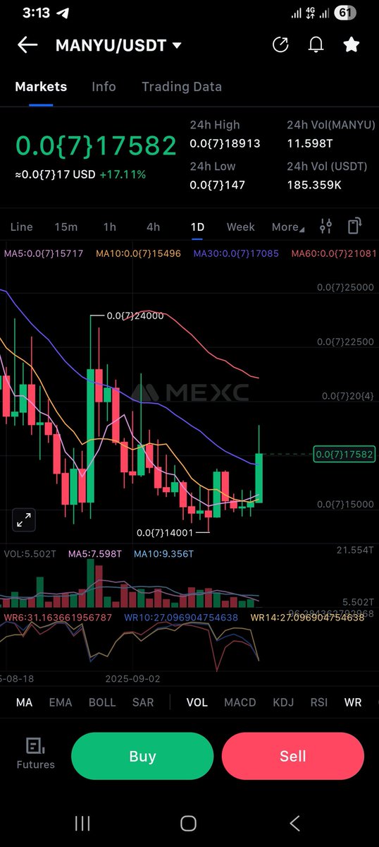 John Nit crypto🚀🚀🚀🚀 tweet media
