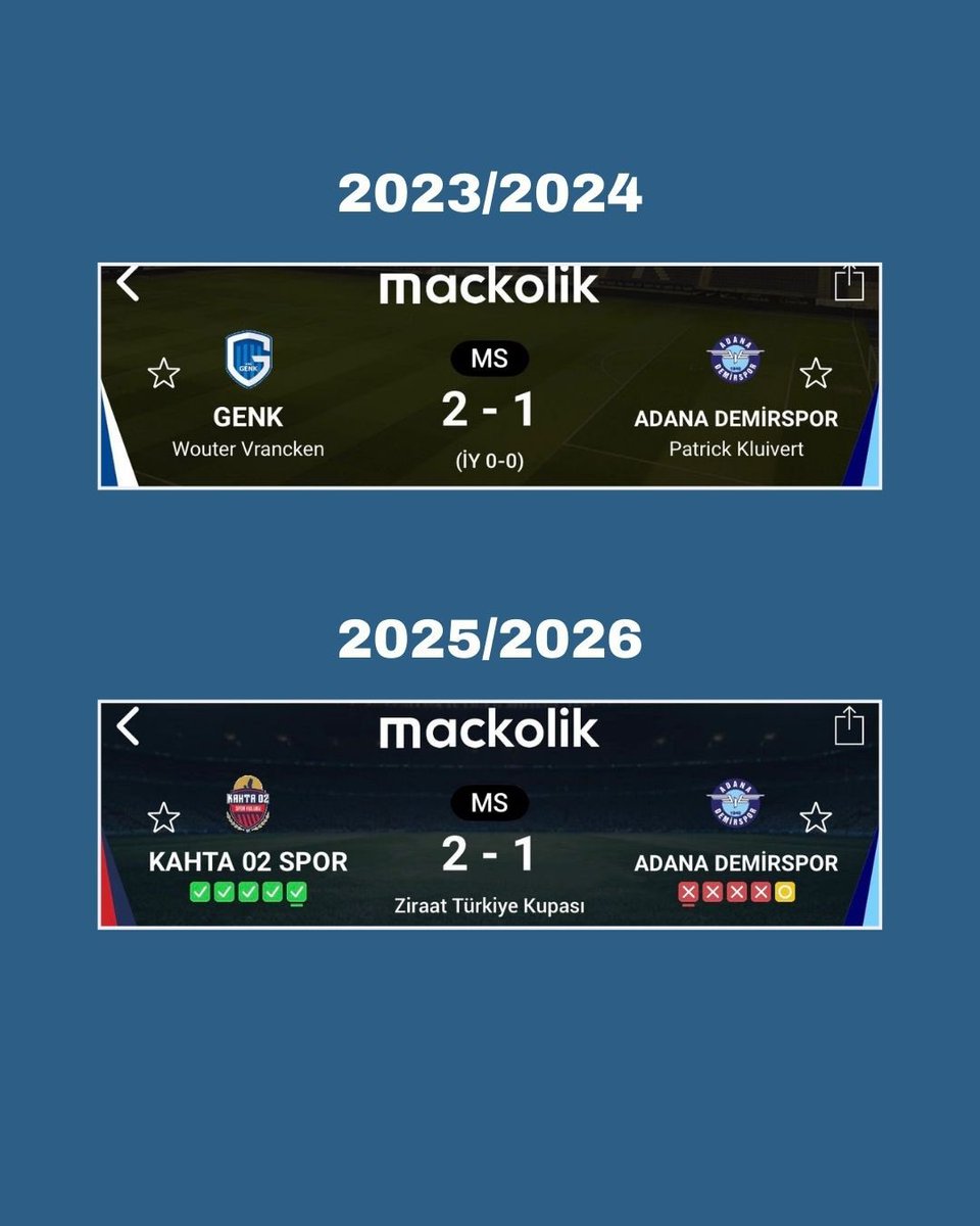 ❌ Nereden Nereye...
Sadece 2 yıl önce Avrupa Kupalarına katılan Adana Demirspor, dün oynana maçta Bölgesel Amatör Lig'i takımlarından Kahta 02 Spor'a elendi!