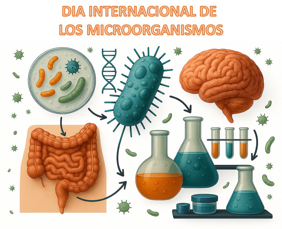 Molecular Microbiology tweet media