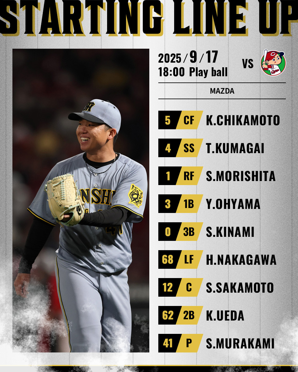 阪神タイガース　クリアファイル　(2004年〜2012年開幕スタメン) 阪神タイガース クリアファイル (2004年〜2012年開幕スタメン)